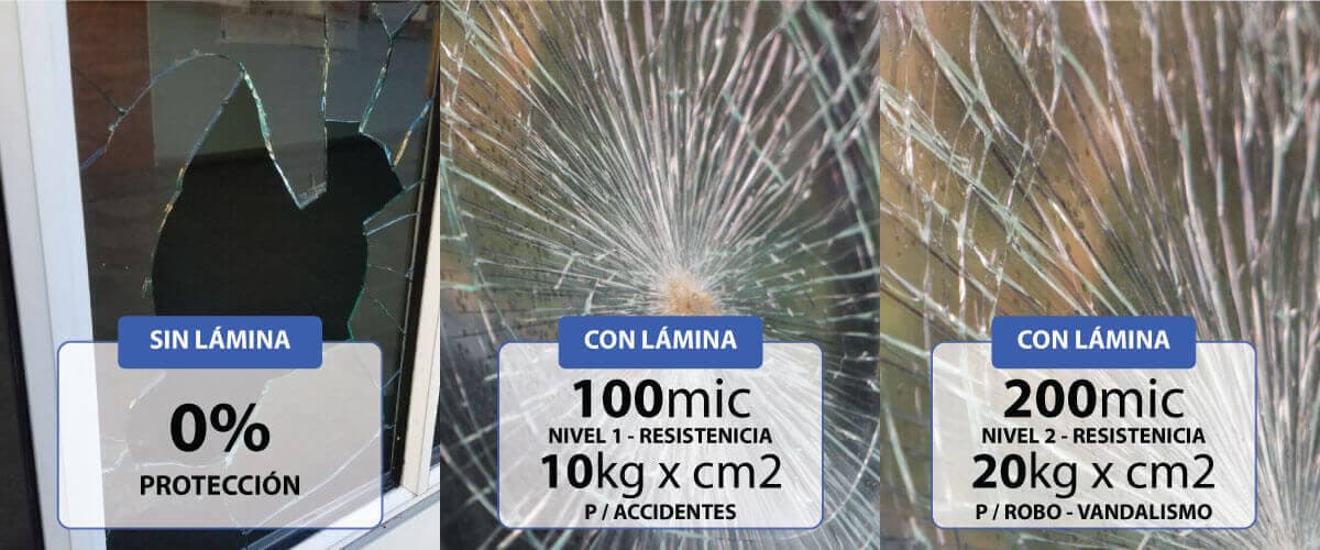 Láminas de seguridad